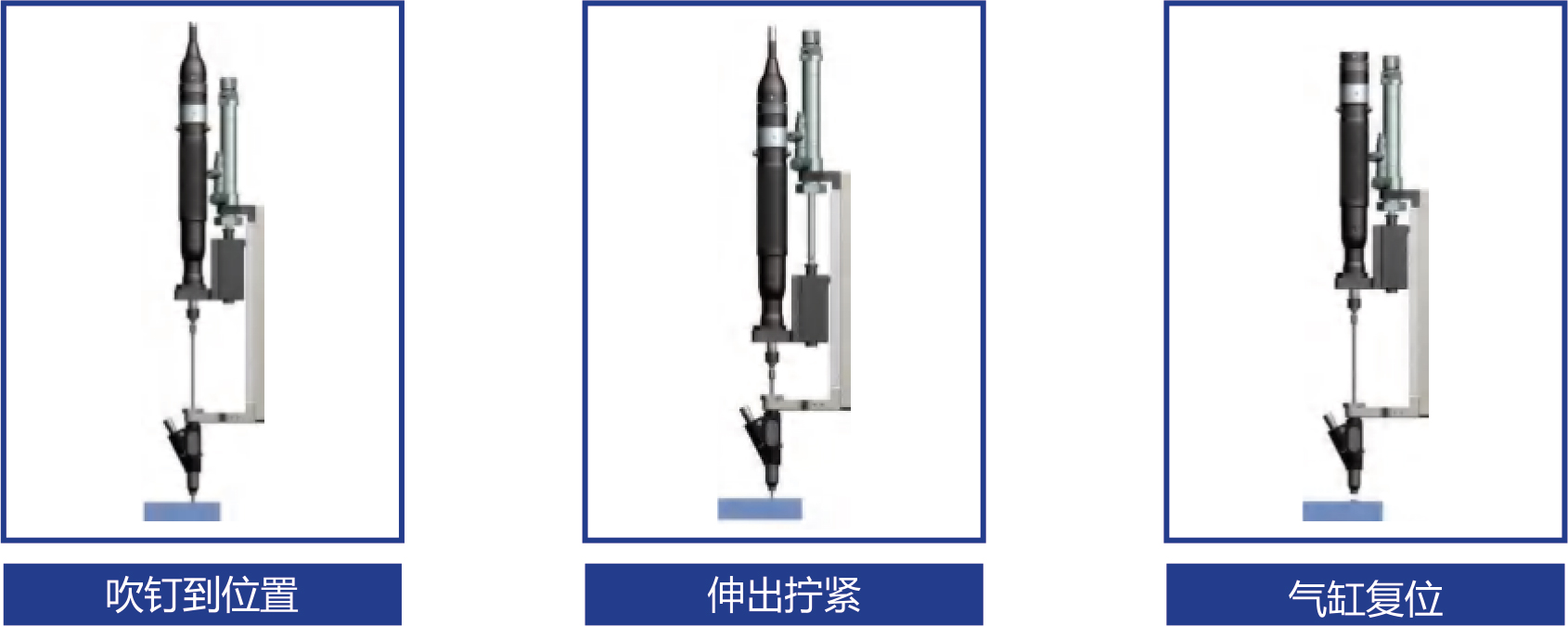 一级吹钉拧紧模组
