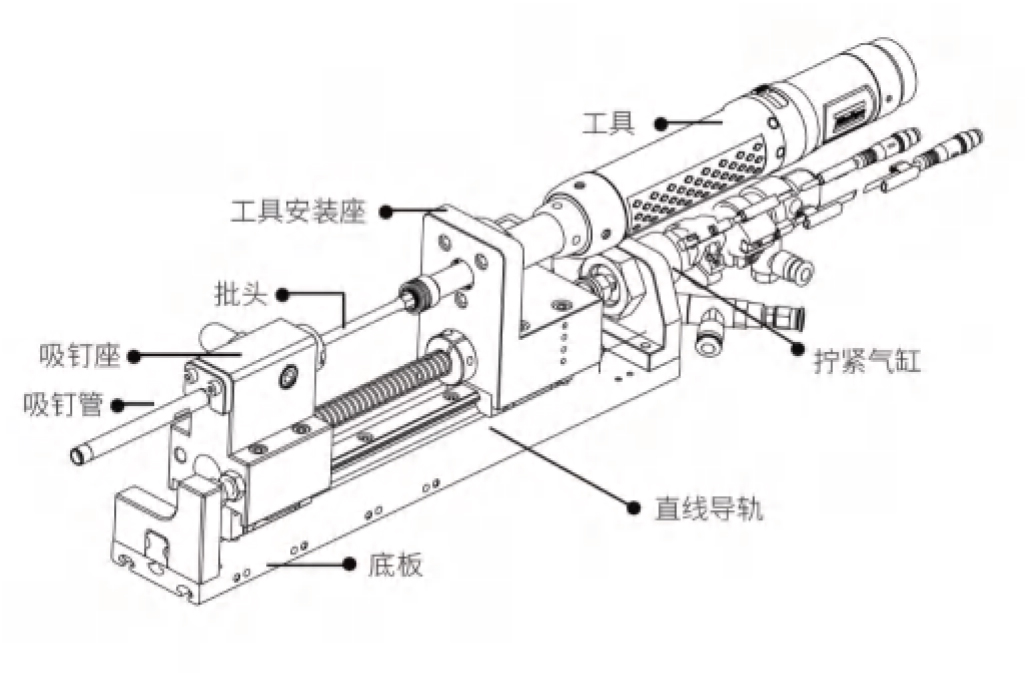 拾取式拧紧模组