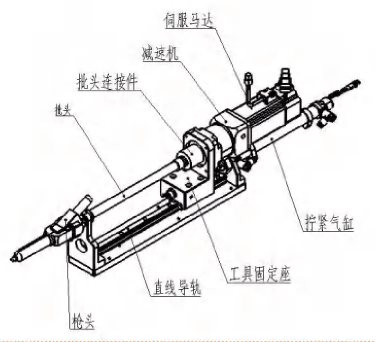 伺服马达拧紧模组